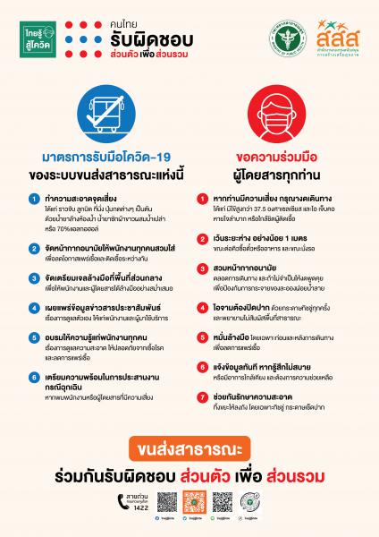 โปสเตอร์Covid-19ชุดทำตามมาตราการเพื่อส่วนรวม_ระบบขนส่งสาธารณะ