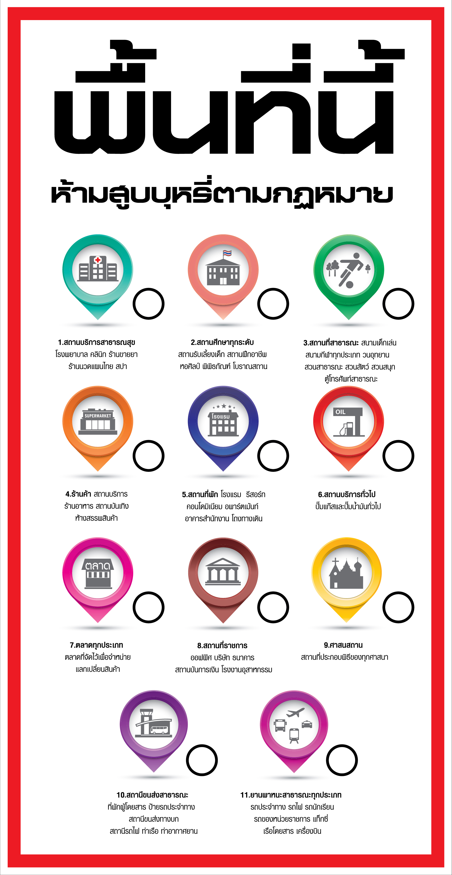 พื้นที่นี้ห้ามสูบบุหรี่ตามกฎหมาย 2_cre